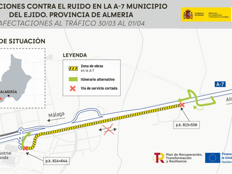 Continúan las obras para reducir el ruido de varios tramos de Almería